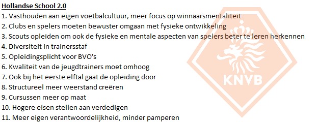 De elf punten van de Hollandse School 2.0